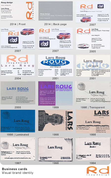 An overview of business cards designed by Lars Roug from 1994 to 2014, showcasing the evolution of his visual brand identity. The image features various business card materials, colors, and typography, including experiments with laminated and transparent cards.