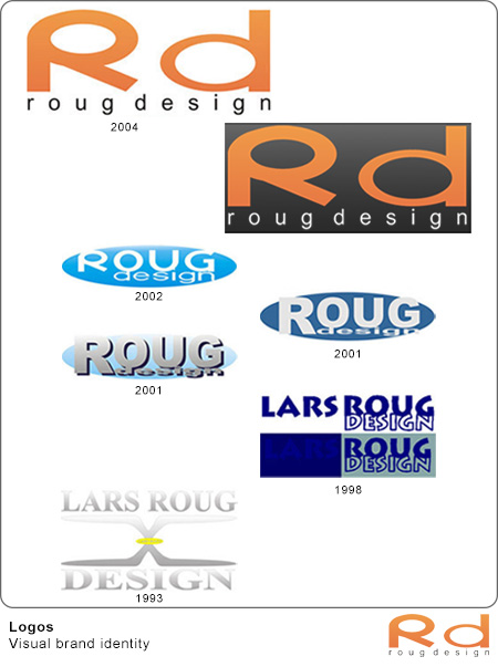 Logos by Lars Roug - Evolution from 1993 - Graphic Design and Brand Identity