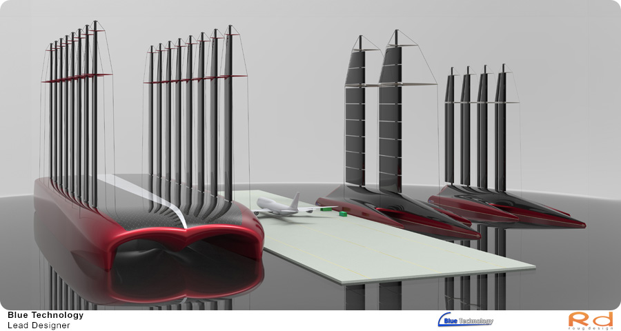 Sammenligning af 2020- og 2022-modeller fra Blue Technology med en Boeing 747 for at vise størrelsesforholdet, med fokus på dansk design