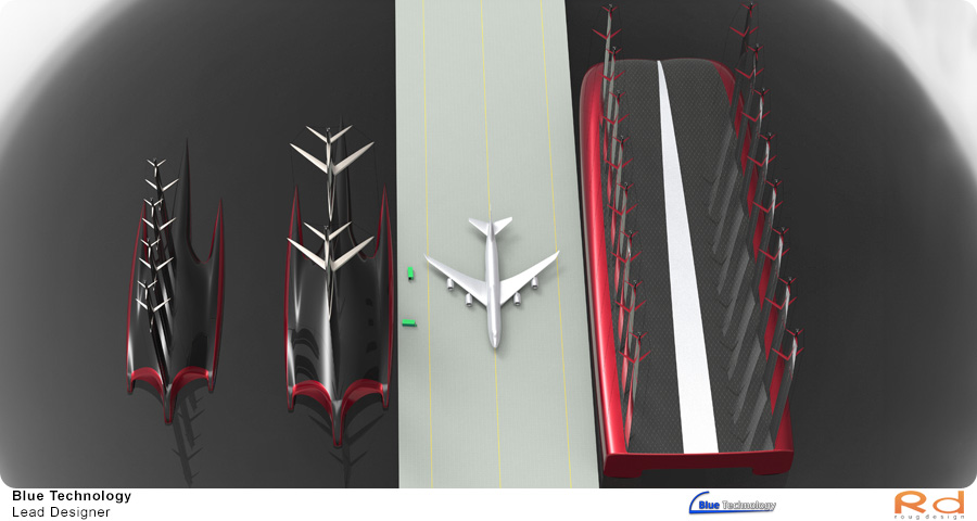 visning fra fugleperspektiv af Blue Technology's 2020- og 2022-modeller med Boeing 747, hvilket fremhæver skibenes betydelige størrelse